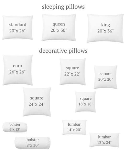 ikea pillows|ikea pillow size chart.